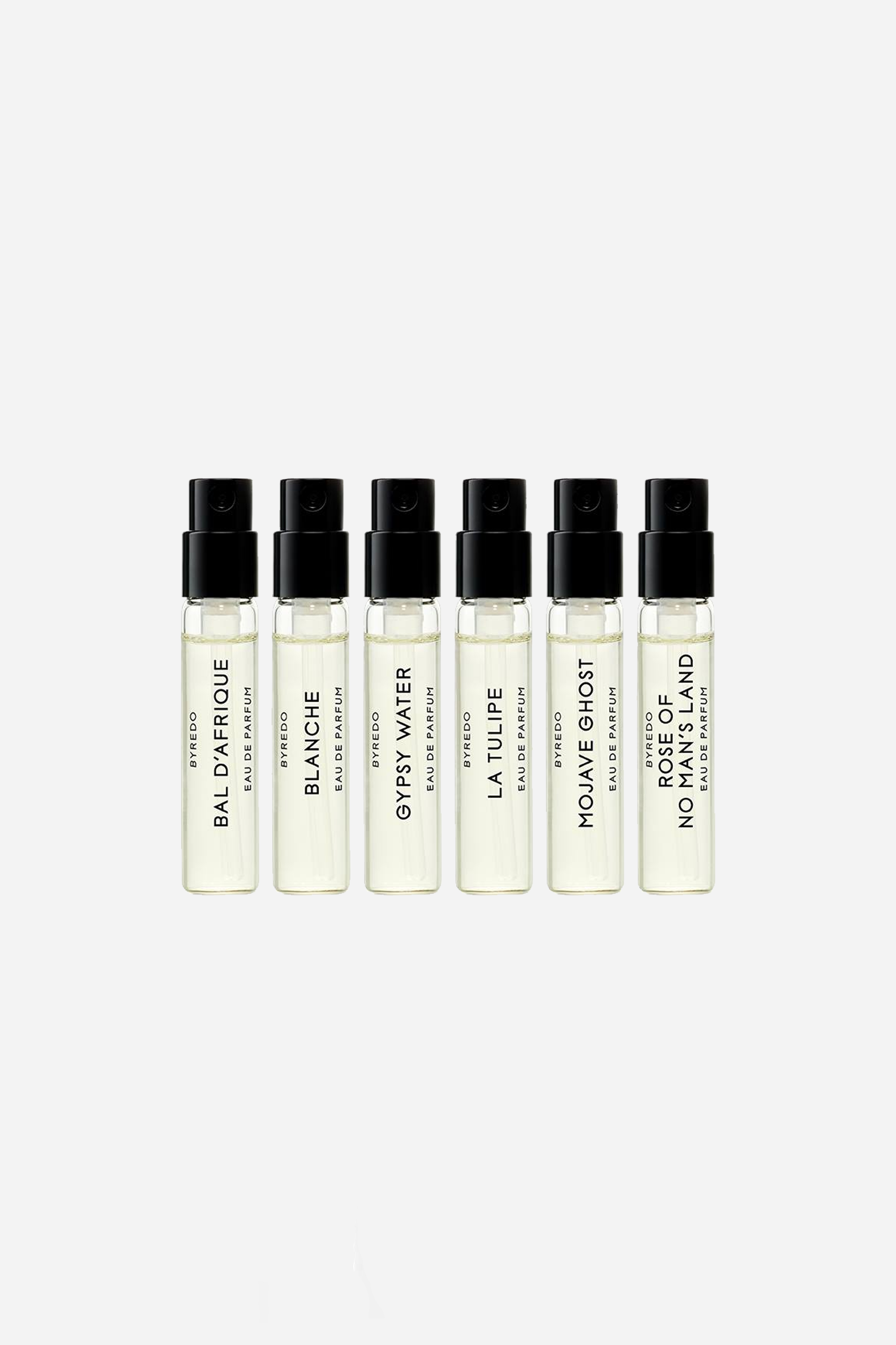 Eau de Parfum Tester